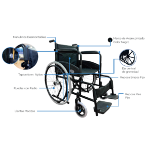 Silla de Ruedas Estándar Manubrios y reposapíes desmontables